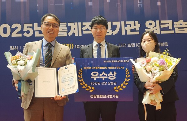 심평원이 2025년도 '국가통계 통합DB 자료관리 우수기관’으로 선정됐다. 사진:심평원